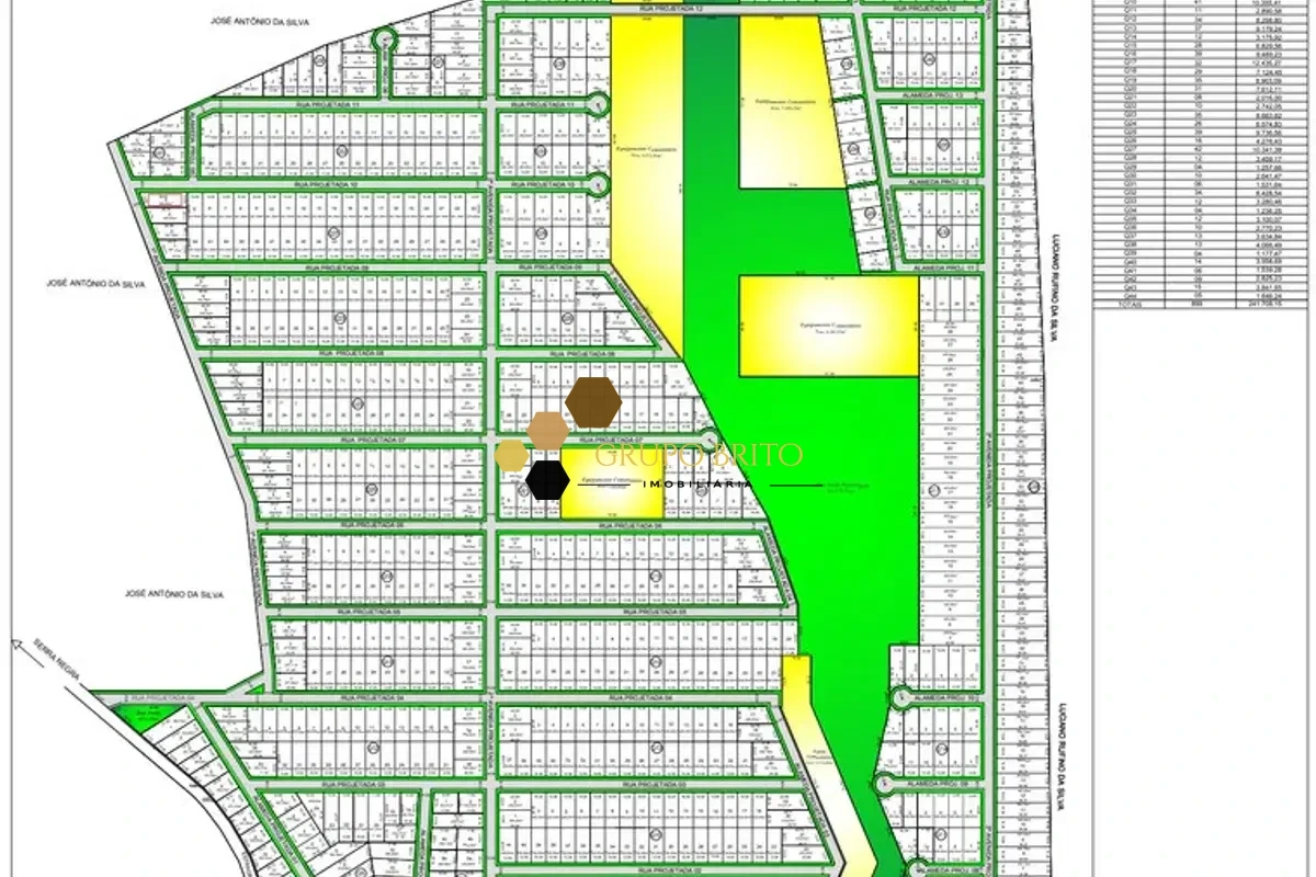 Terreno / Lote Loteamento Bairro Novo à Venda - Foto 9