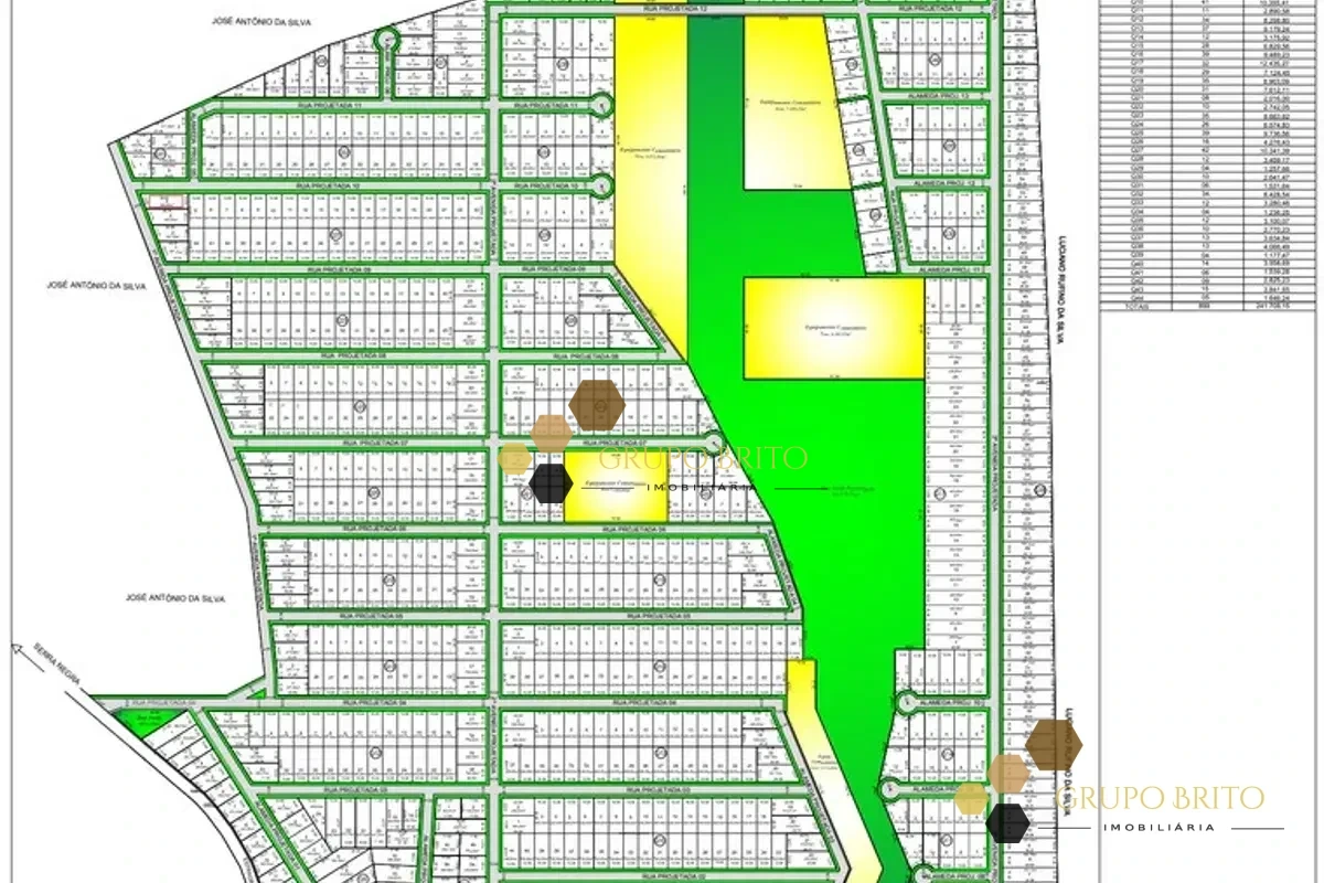 Terreno / Lote Loteamento Bairro Novo à Venda - Foto 19